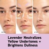 image:imagePhysicians Formula Butter Glow Corrector Neutralizes Redness amp Conceals Blemishes Infused with Illuminating amp Moisture Boosting Ingredients  GreenLavender