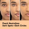image:imagePhysicians Formula Butter Glow Corrector Neutralizes Redness amp Conceals Blemishes Infused with Illuminating amp Moisture Boosting Ingredients  GreenPeach